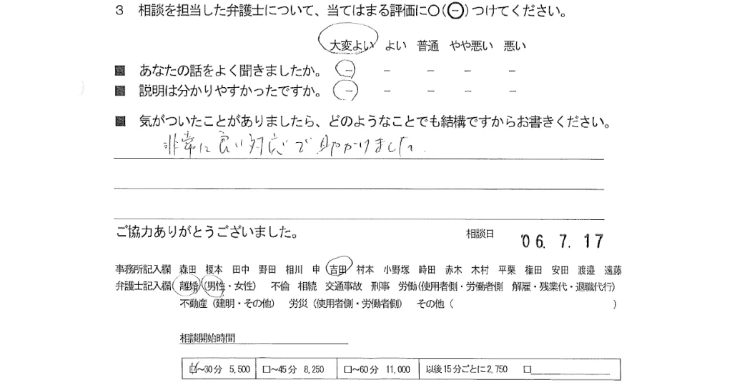 お客様の声（ご相談者の声）評判・口コミ