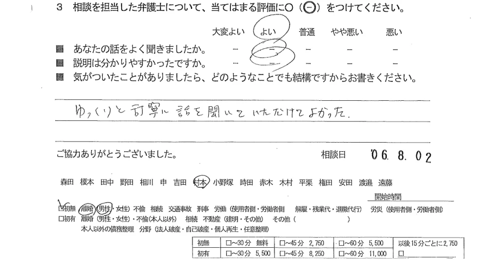 お客様の声（ご相談者の声）評判・口コミ