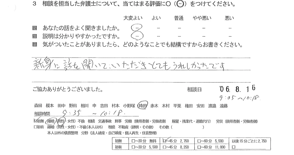 お客様の声（ご相談者の声）評判・口コミ