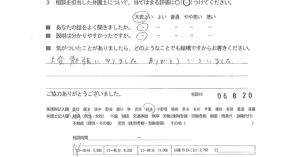 お客様の声（ご相談者の声）評判・口コミ