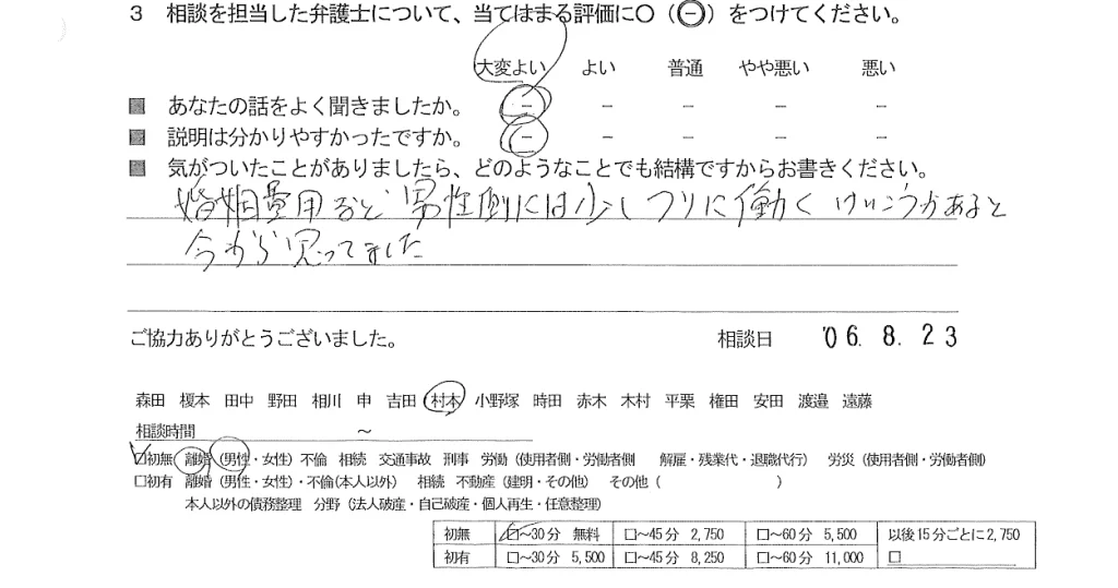 お客様の声（ご相談者の声）評判・口コミ