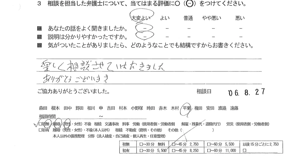 お客様の声（ご相談者の声）評判・口コミ