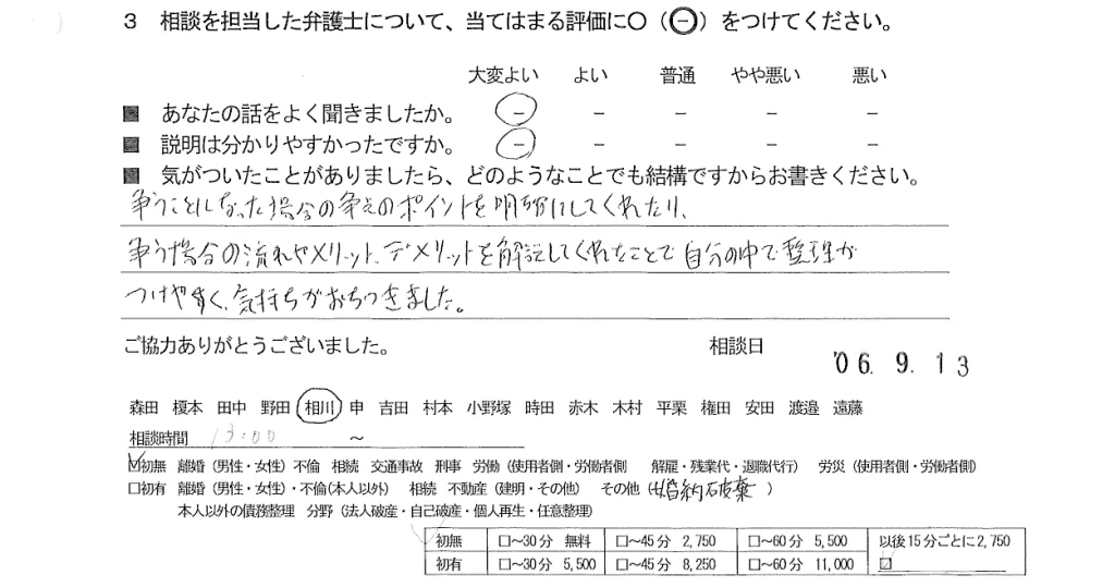 お客様の声（ご相談者の声）評判・口コミ