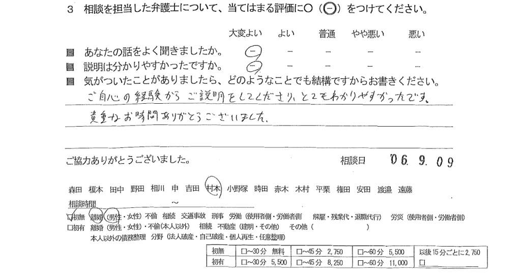 お客様の声（ご相談者の声）評判・口コミ