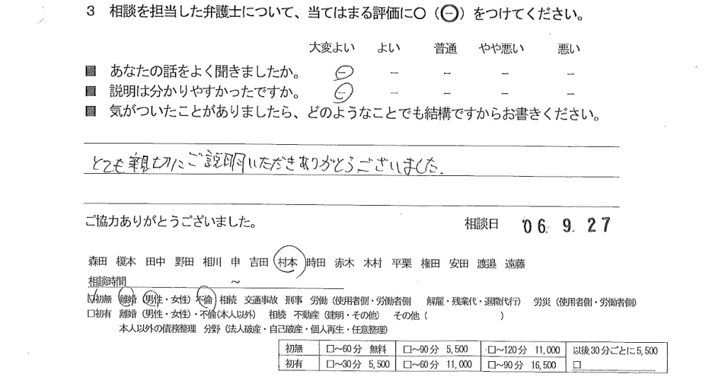 お客様の声（ご相談者の声）評判・口コミ