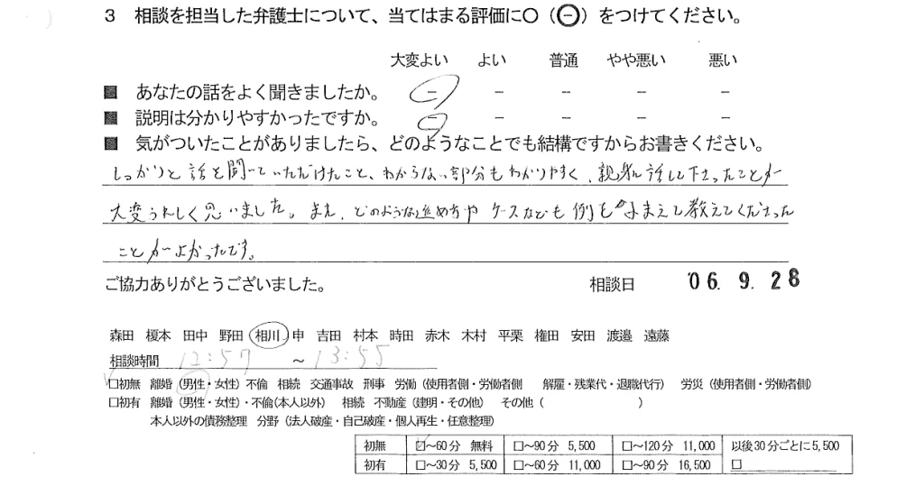 お客様の声（ご相談者の声）評判・口コミ