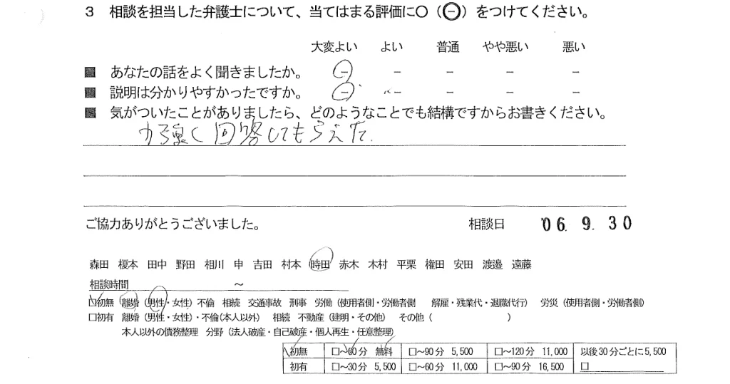 お客様の声（ご相談者の声）評判・口コミ