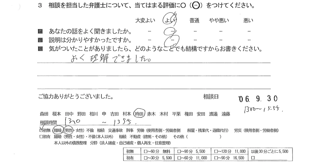 お客様の声（ご相談者の声）評判・口コミ