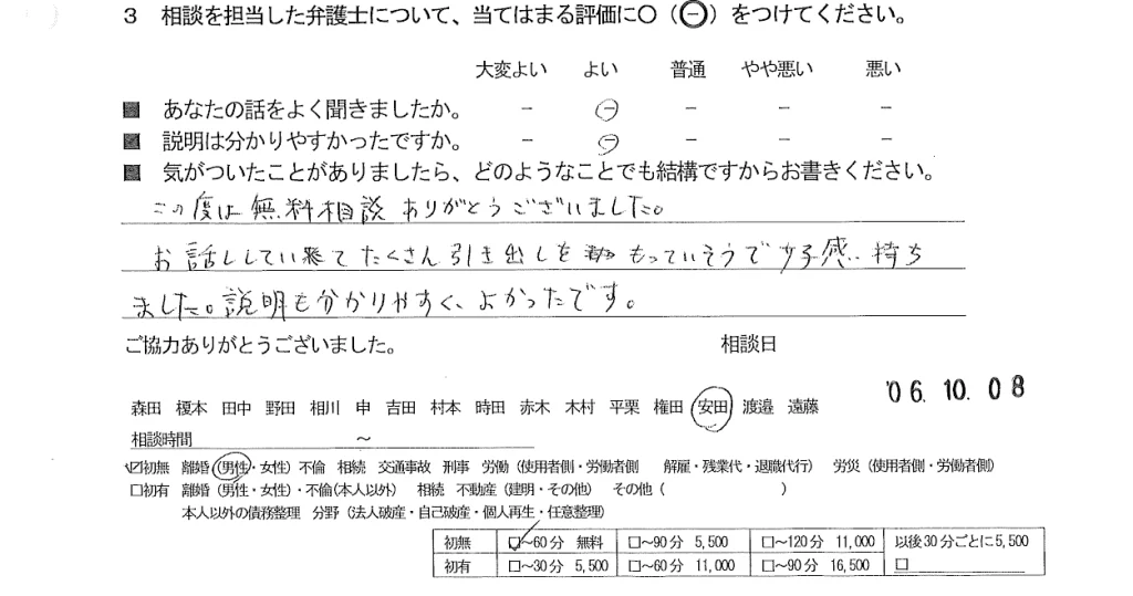 お客様の声（ご相談者の声）評判・口コミ