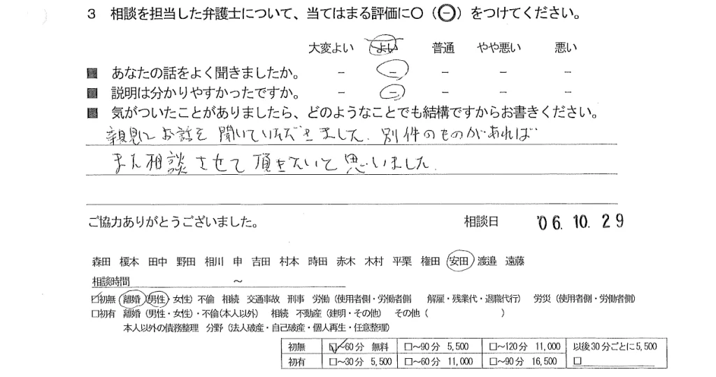 お客様の声（ご相談者の声）評判・口コミ