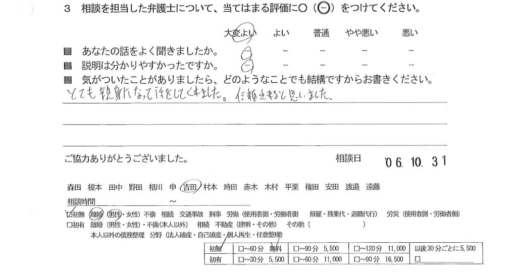 お客様の声（ご相談者の声）評判・口コミ