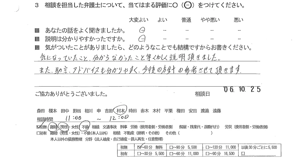 お客様の声（ご相談者の声）評判・口コミ