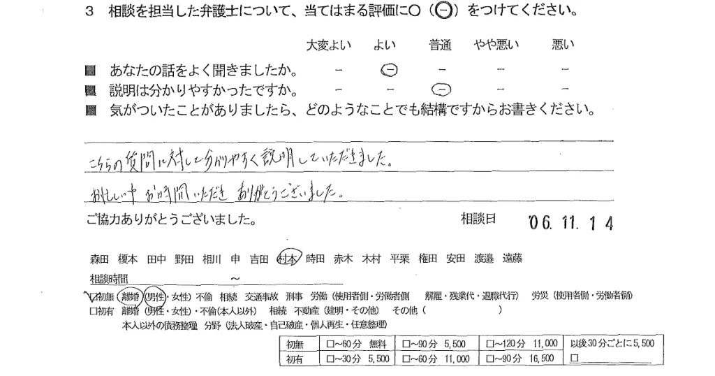 お客様の声（ご相談者の声）評判・口コミ