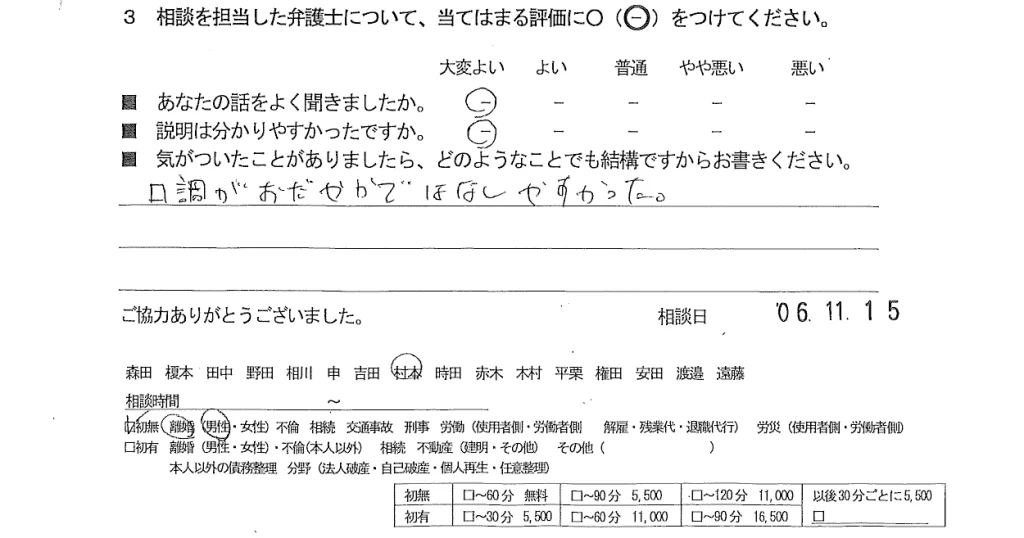 お客様の声（ご相談者の声）評判・口コミ