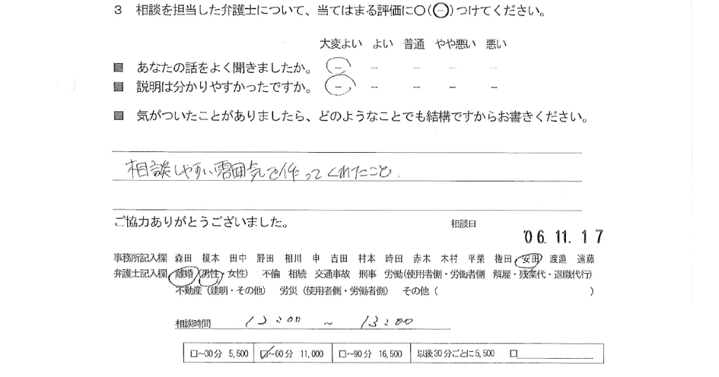 お客様の声（ご相談者の声）評判・口コミ