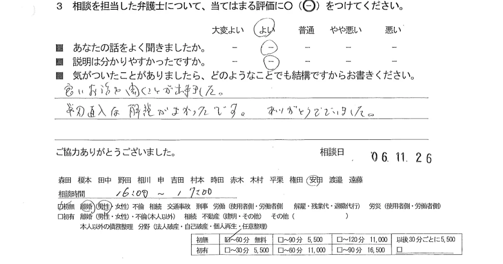 お客様の声（ご相談者の声）評判・口コミ