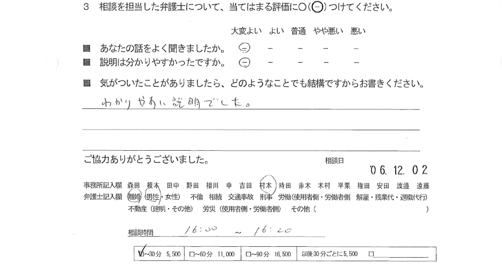 お客様の声（ご相談者の声）評判・口コミ