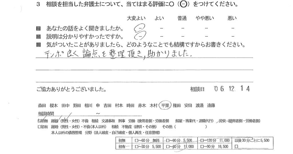 お客様の声（ご相談者の声）評判・口コミ