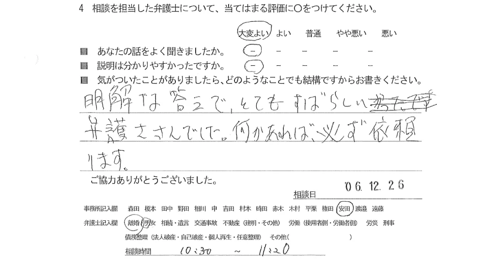 お客様の声（ご相談者の声）評判・口コミ