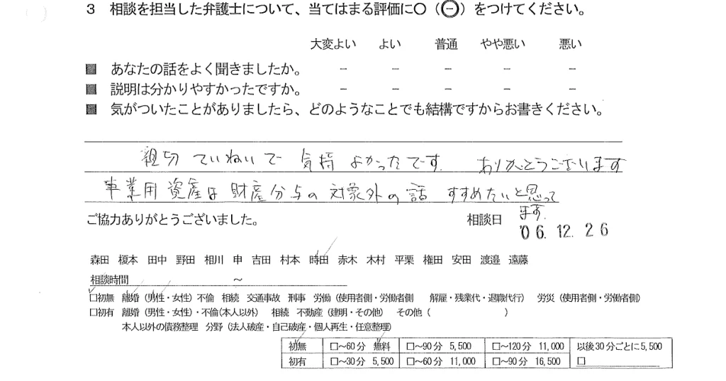 お客様の声（ご相談者の声）評判・口コミ