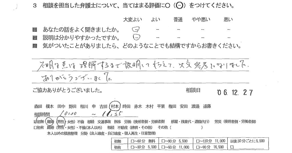 お客様の声（ご相談者の声）評判・口コミ