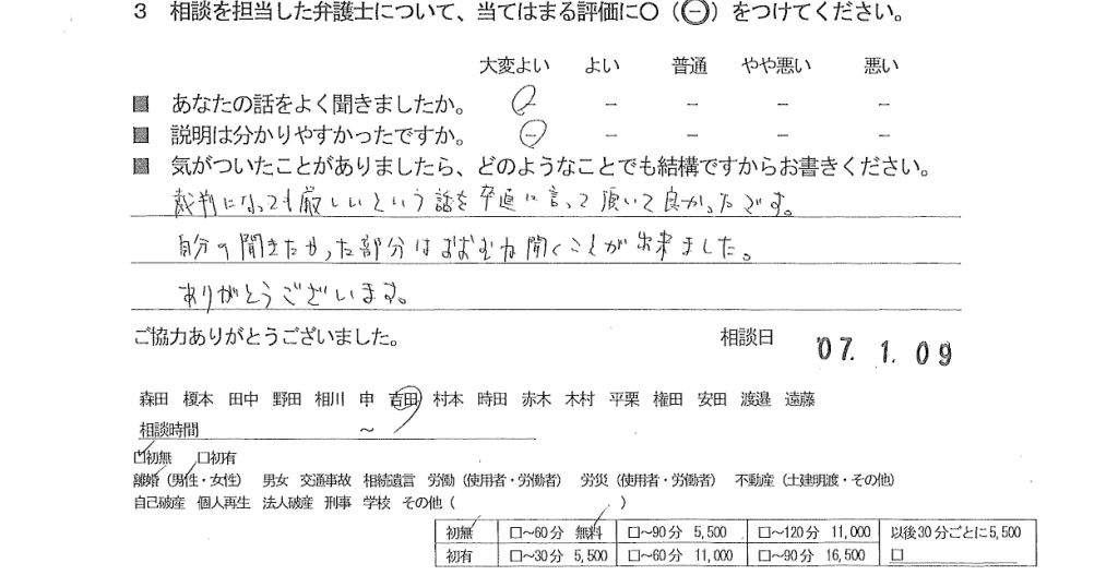 お客様の声（ご相談者の声）評判・口コミ