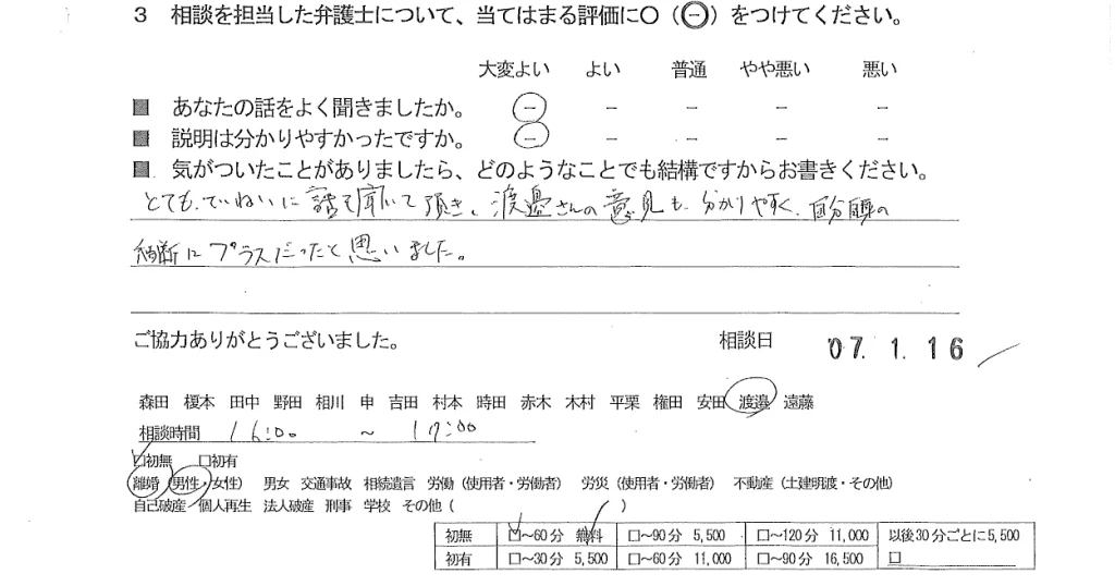 お客様の声（ご相談者の声）評判・口コミ