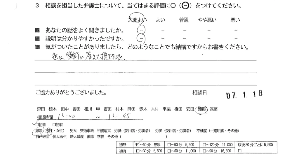 お客様の声（ご相談者の声）評判・口コミ