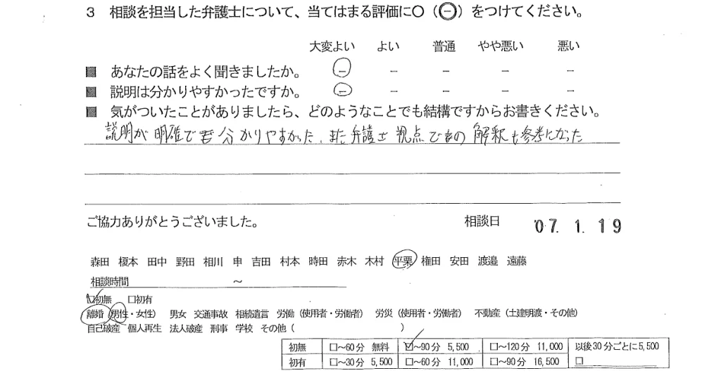 お客様の声（ご相談者の声）評判・口コミ