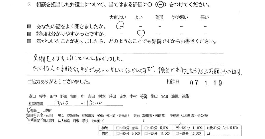 お客様の声（ご相談者の声）評判・口コミ